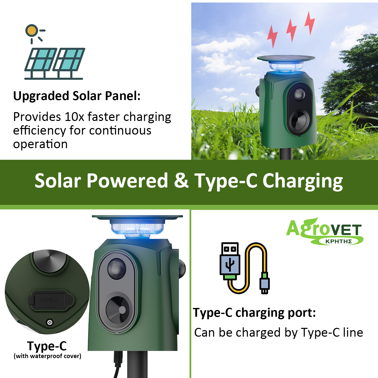 ΗΛΙΑΚΟ ΑΠΩΘΗΤΙΚΟ ΖΩΩΝ 360 SOLAR ULTRASONIC ANIMAL REPELLER AR52 - 4
